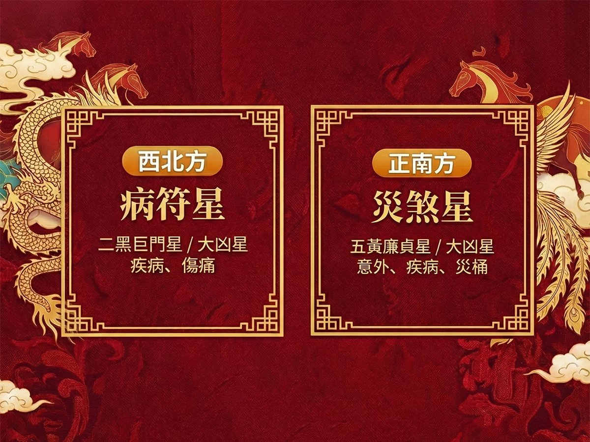當五黃煞與病符星落入臥室、大門該怎麼化解