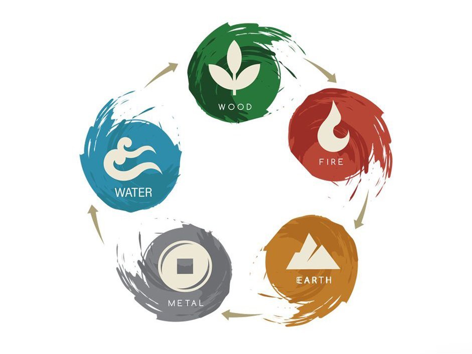 水晶洞形狀怎麼挑？五行屬性一次看懂